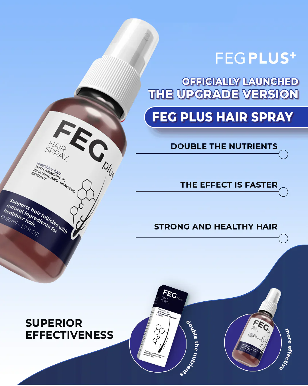 FEG Plus Hair Growth Spray 50ml