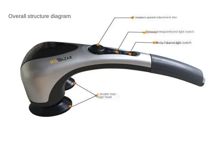 Double Head Full Body Massager